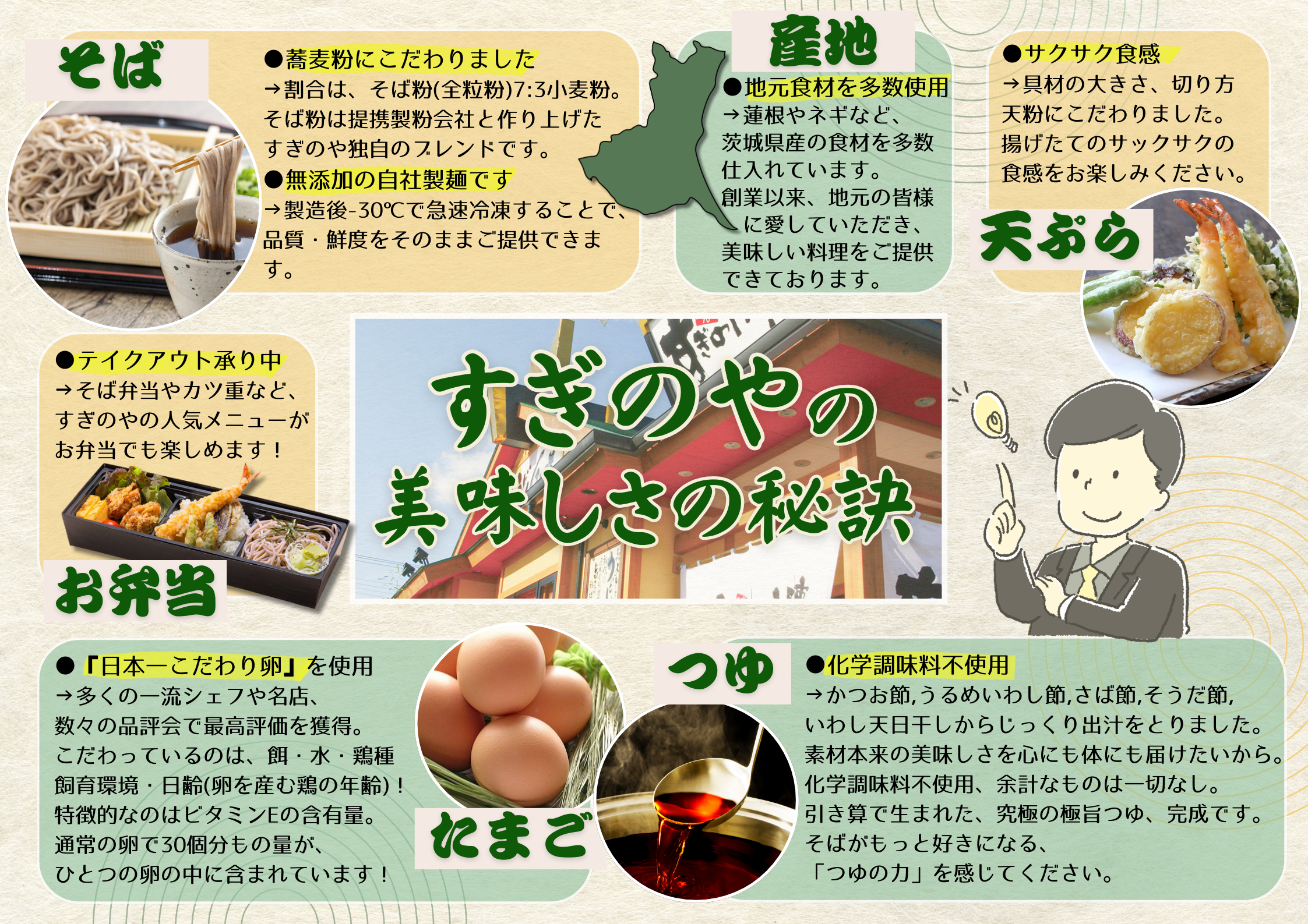 すぎのやの美味しさの秘訣